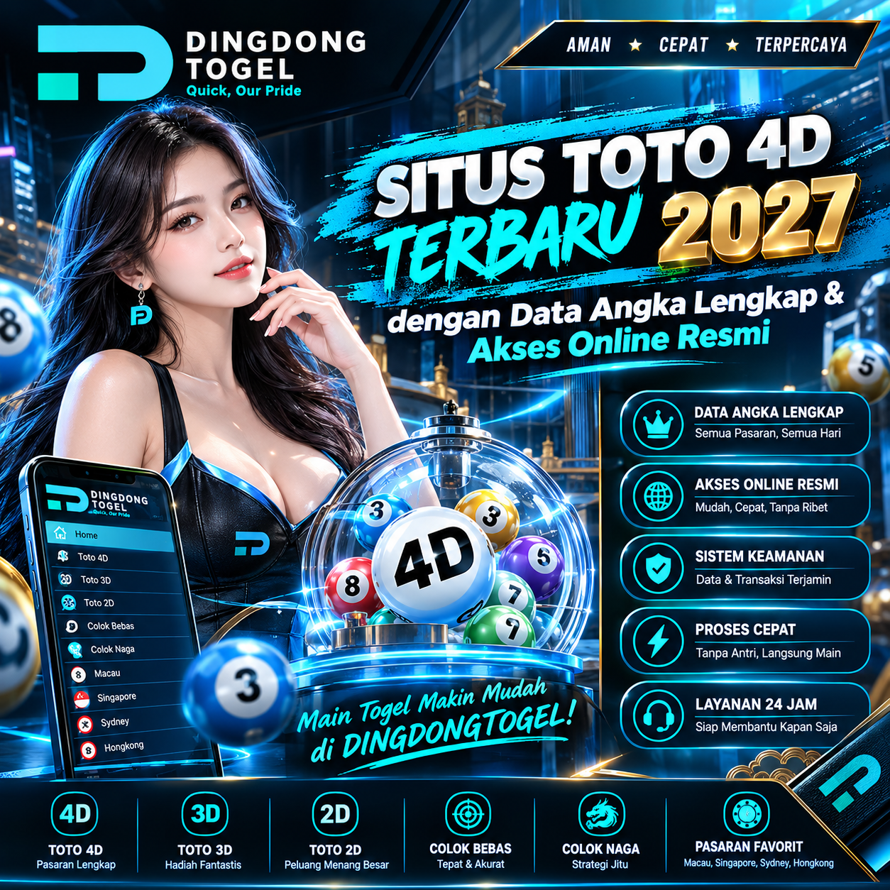 DINGDONGTOGEL : Situs Toto 4D Terbaru 2027 dengan Data Angka Lengkap & Akses Online Resmi